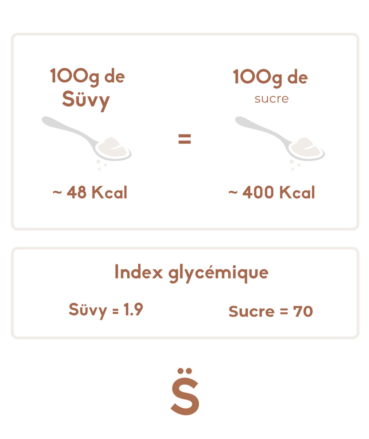 Doypack Süvy - 1kg