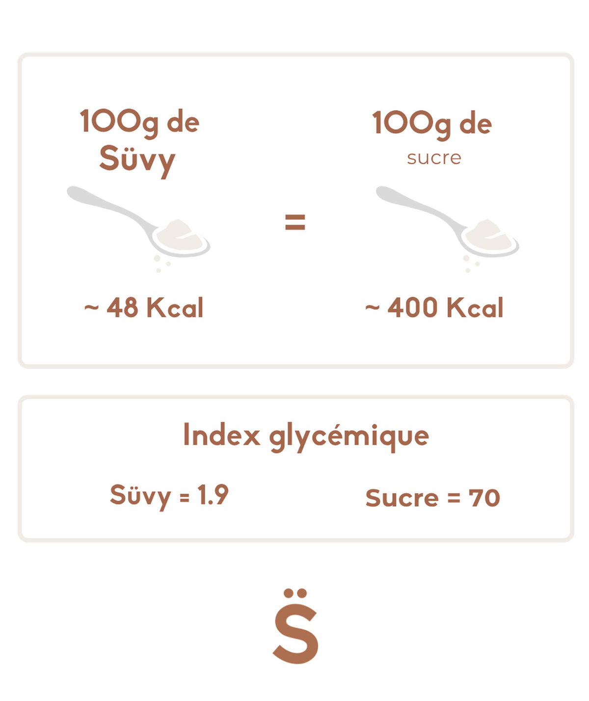 Doypack Süvy - 250g
