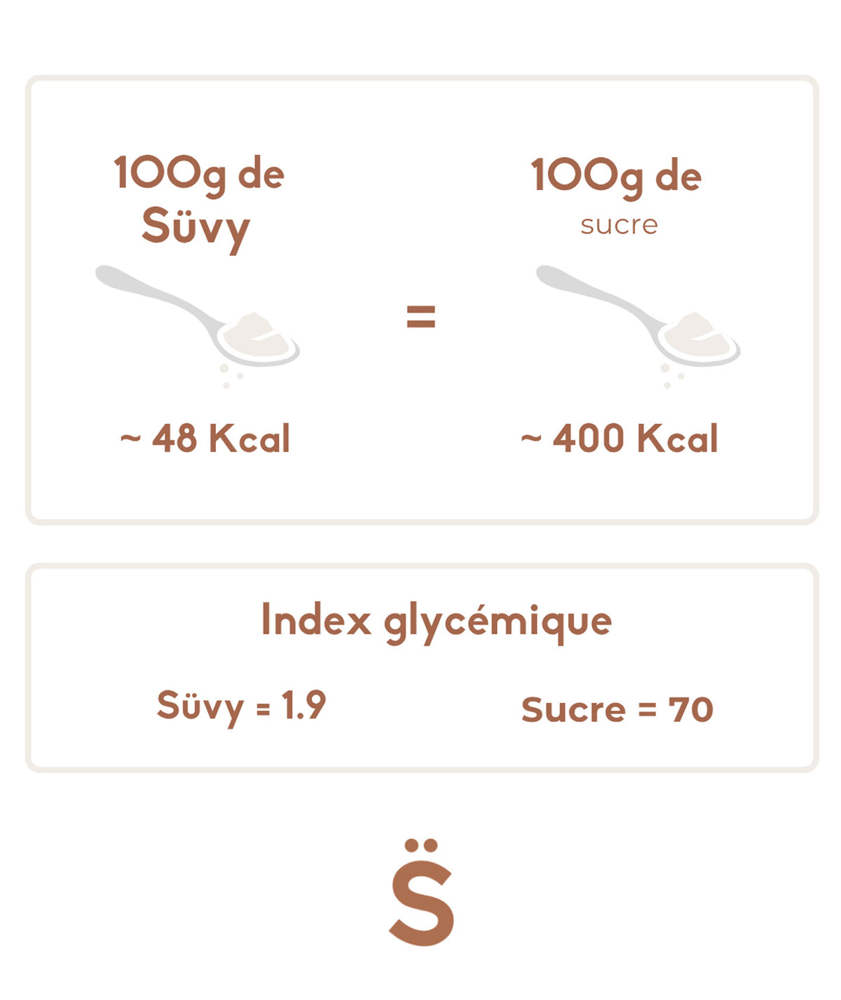Bûchettes - Boîte distributrice 150 sticks