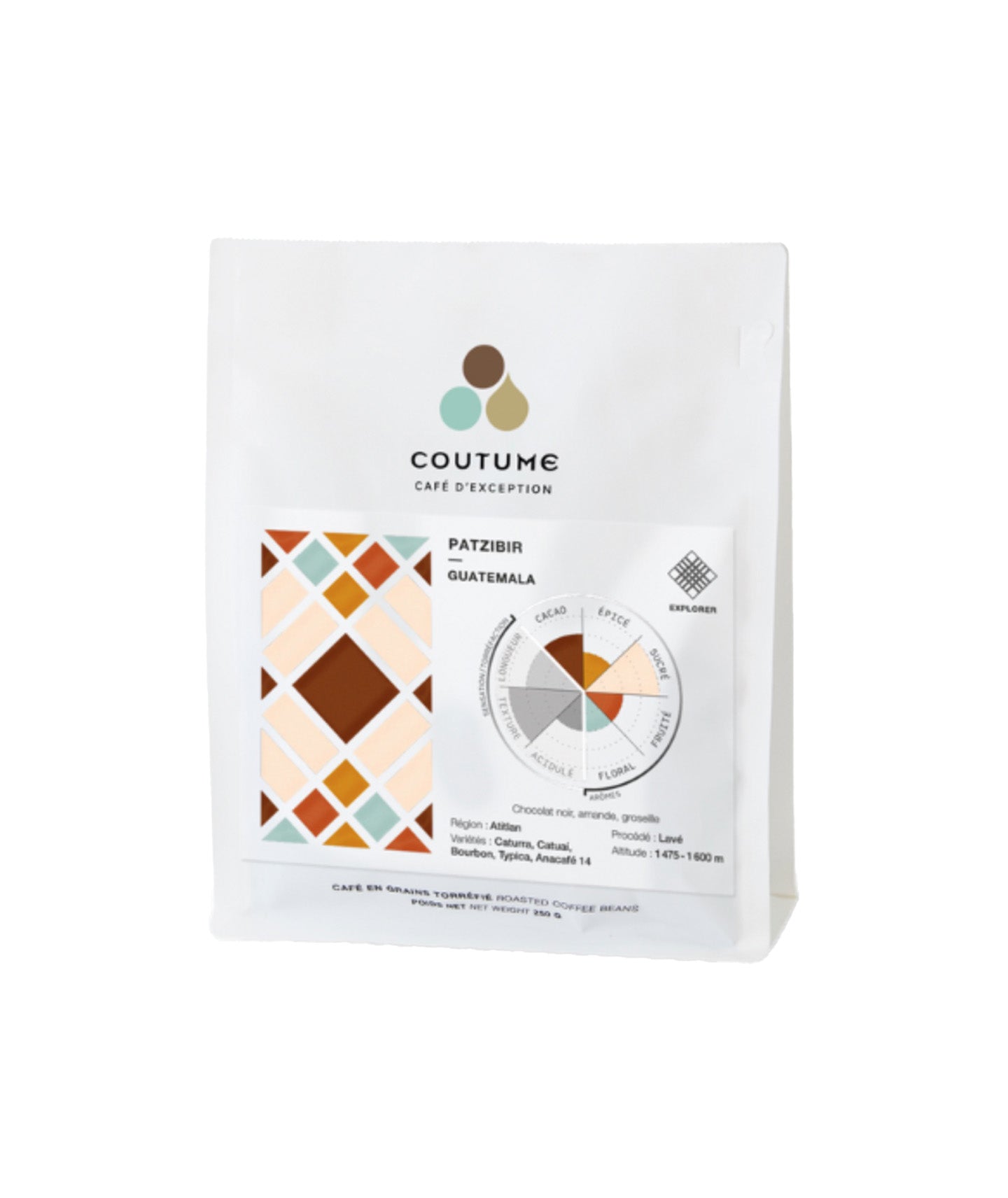 Café Guatemala Patzibir - Grains