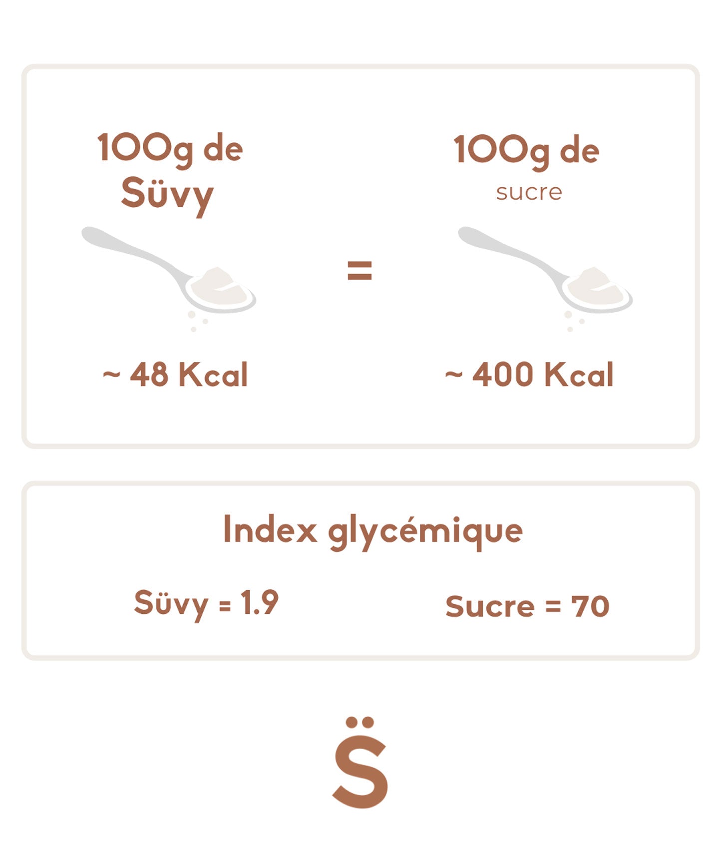 Doypack Süvy - 500g
