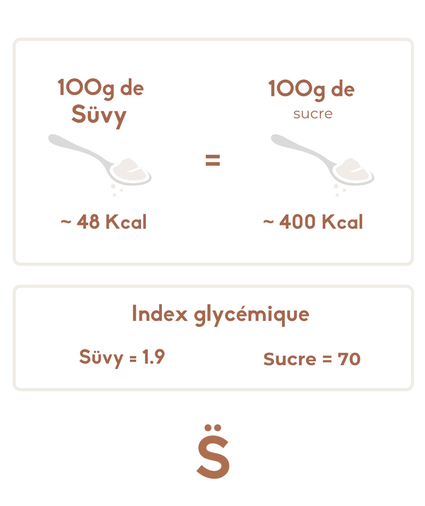 Bûchettes - Boîte distributrice 150 sticks